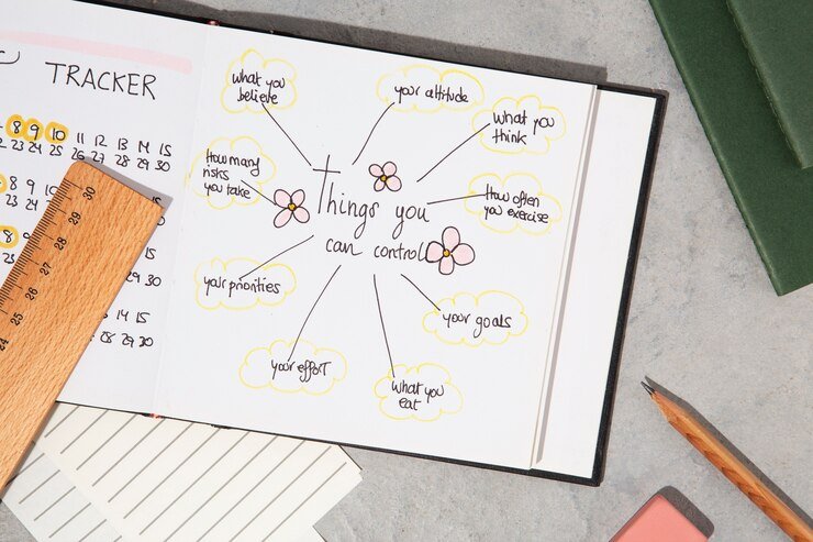 Schema Markup in SEO